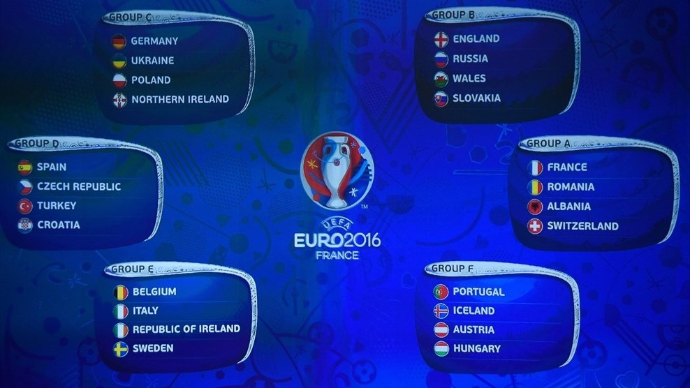 UEFA EURO 2016予選・グループC