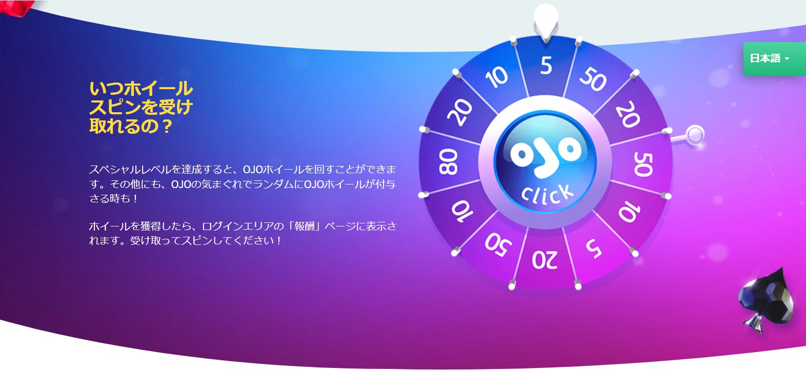 wvCIW^PlayOJOx́AXyVTI`OJOzC[Ƃ́HH`
